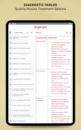 Diseases & Disorders: Nursing screenshot 0