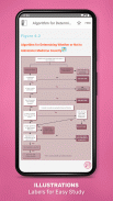 Maudsley Prescribing Guideline screenshot 6