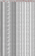 Employees Payroll Templates screenshot 9