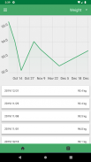 Body Measurements and Weight Loss Tracker screenshot 0