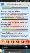 Powerball lottery statistics screenshot 15