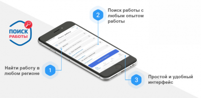Работа в России. Поиск работы
