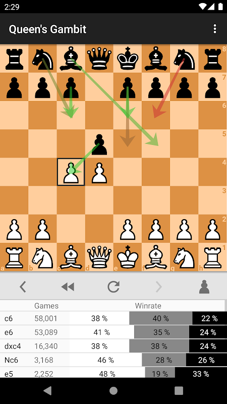 Chess Openings Wizard 2022 beta 