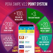 PERA SWIPE - You Swipe, We Pay screenshot 6
