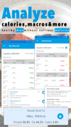 Dog and cat raw food calc, logger and analyzer screenshot 7