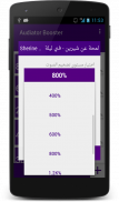 مضخم صوت MP3 اغاني PRO screenshot 4