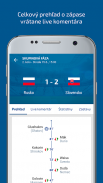 Šport.sk screenshot 1