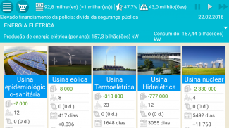 Simulador da Ucrânia 2 screenshot 2