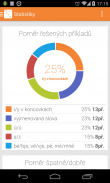 Learn Czech Grammar screenshot 21