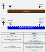 First Principles Multilanguage screenshot 2