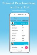 Testkart Online Exam App screenshot 5