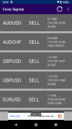 Trading Signals screenshot 2