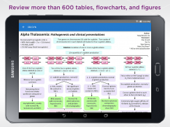 OBGYN and Infertility screenshot 6