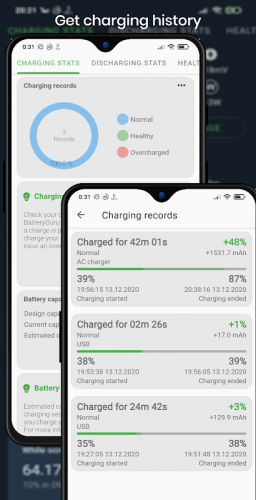 Battery Guru - Battery Monitor - Battery Saver screenshot 1