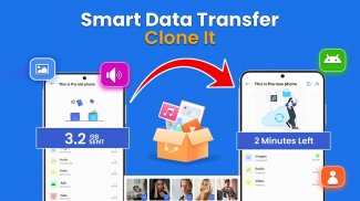 Smart Data Transfer: Clone It screenshot 0