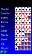 Mãos de Poker screenshot 22
