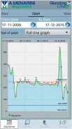 Glucolog Lite screenshot 5