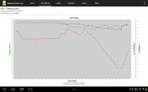 BatteryView Free screenshot 0