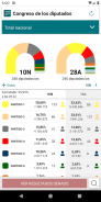 Elecciones Generales 10N 2019 screenshot 10