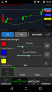 OANDA - Forex and CFD trading screenshot 2