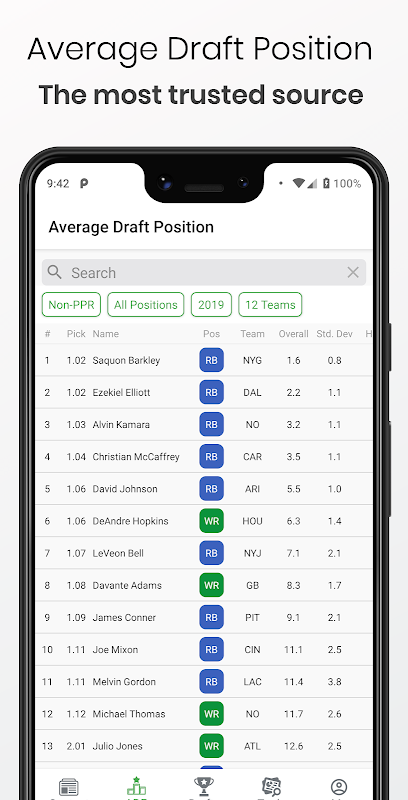 Fantasy Football Cheat Sheets APK for Android Download