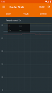 Router Stats screenshot 0