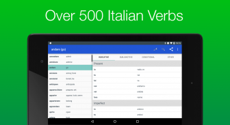 Italian Verb Conjugator screenshot 4