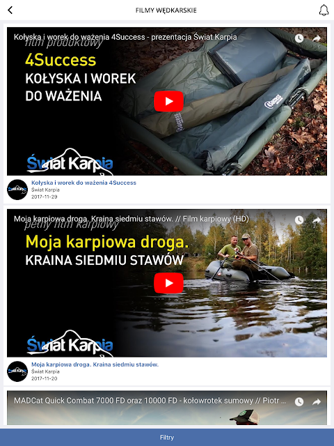 Świat Karpia 7/2019