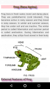 Zoology Class 11 screenshot 7