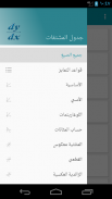 جدول المشتقات screenshot 7