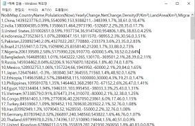 World Population - Download screenshot 2