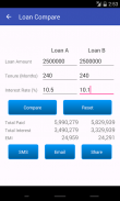 Loan EMI Calculator screenshot 9