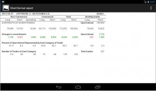 Commitments of Traders (COT) screenshot 12