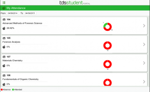 Tds Kiosk screenshot 1