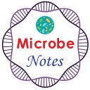 Microbe Notes Icon