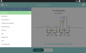 Loecsen - Audio PhraseBook screenshot 2