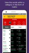 Speak Spanish : Learn Spanish Language Offline screenshot 7