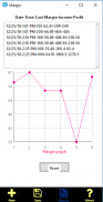 Margins Calculator screenshot 1