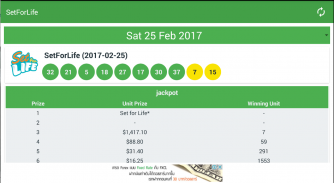 Australia Lotto Results (OZ lotto and other) screenshot 14