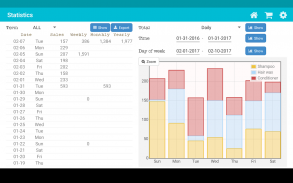 TapPOS Inventry Sales manager screenshot 20