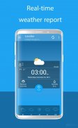 Weather Hours - Realtime forecast screenshot 9