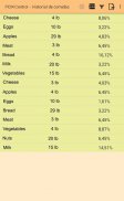 Measure body fat (LBM Control) screenshot 0