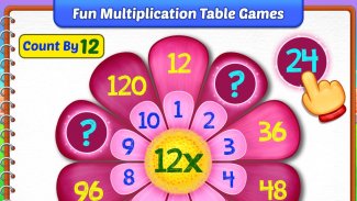 Multiplication Kids - Math Multiplication Tables screenshot 2