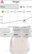 Cat Diaries: expenses, events, screenshot 2
