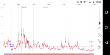 Spektrum - Mobiler Sound Analyzer screenshot 2