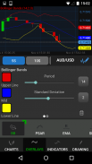 OANDA - Forex trading screenshot 6