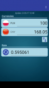 Chinese Yuan x Polish Zloty screenshot 1