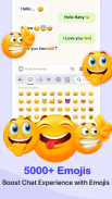 Photo Keyboard Themes, Emojis screenshot 2