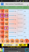 Powerball lottery statistics screenshot 14
