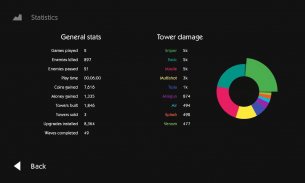 Infinitode - the Infinite Tower Defense screenshot 4